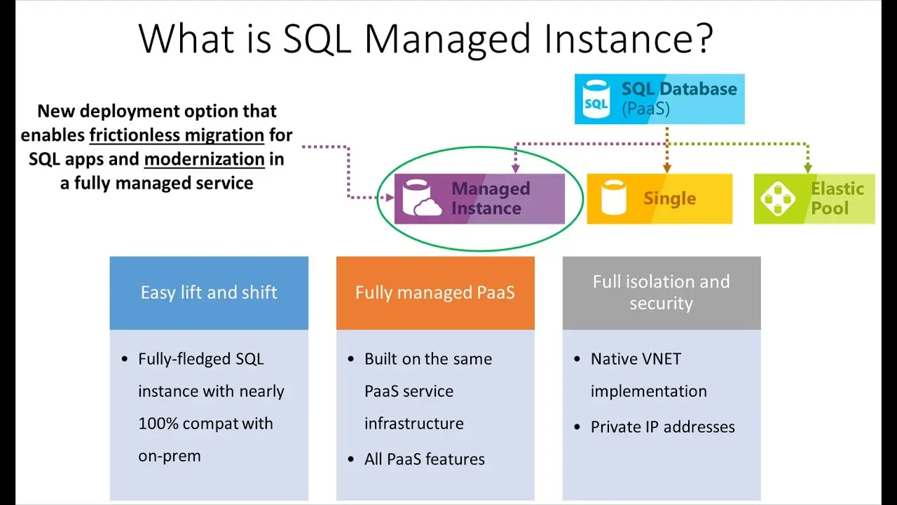 SSIS-469 in 2024: Key Features and Benefits You Should Know